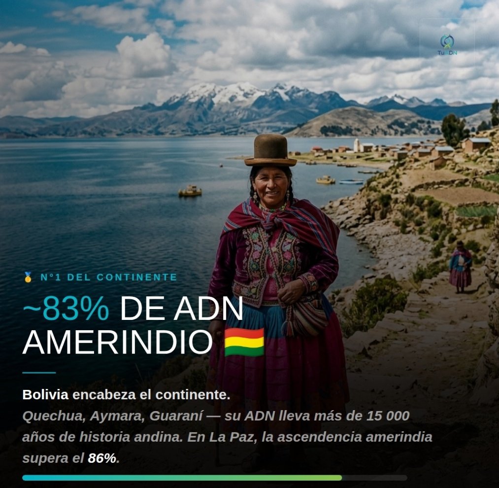 Diego🇵🇾🇮🇹 tweet media