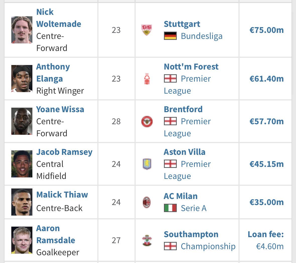 EPL Bible tweet media