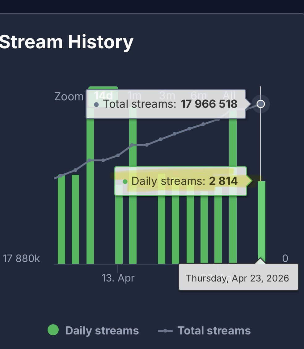 flura (ifb all) tweet media