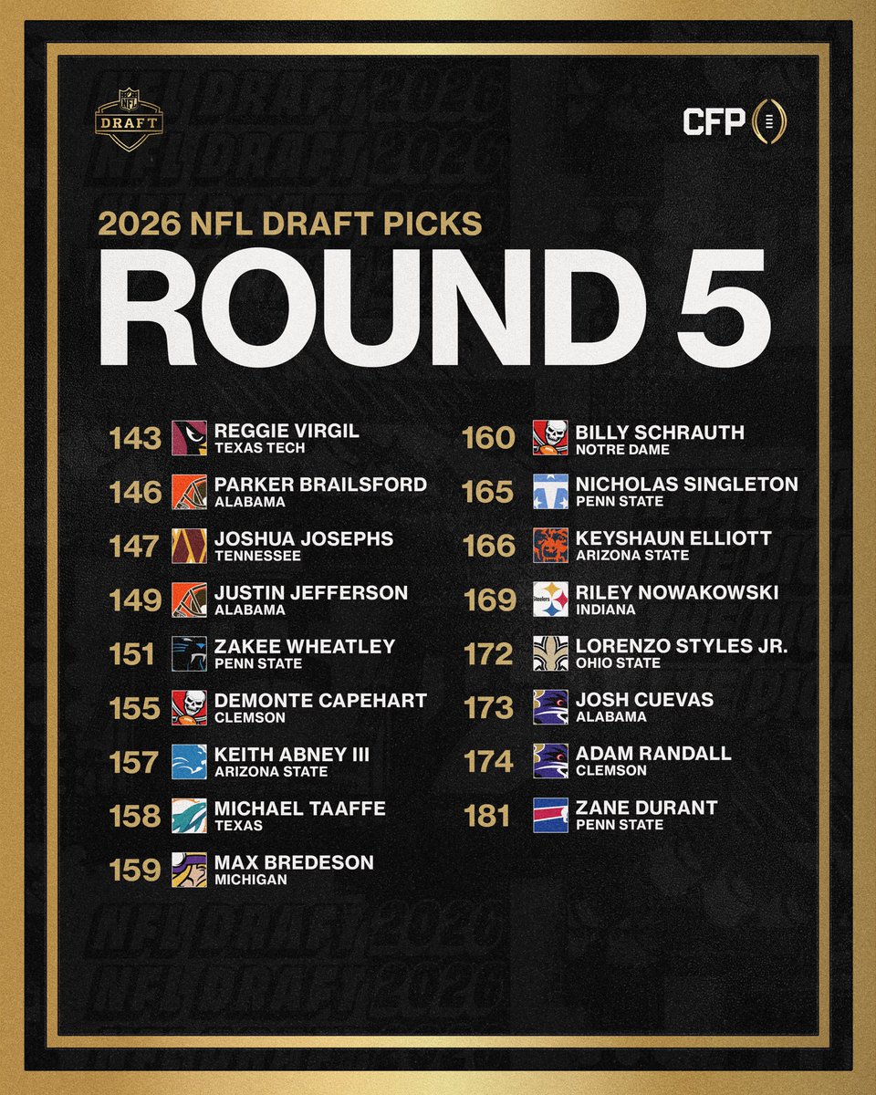 CFBPlayoff's tweet image. CFP participants selected in Round 5️⃣ of the 2026 NFL Draft‼️⭐️

#CFP | #NFLDraft