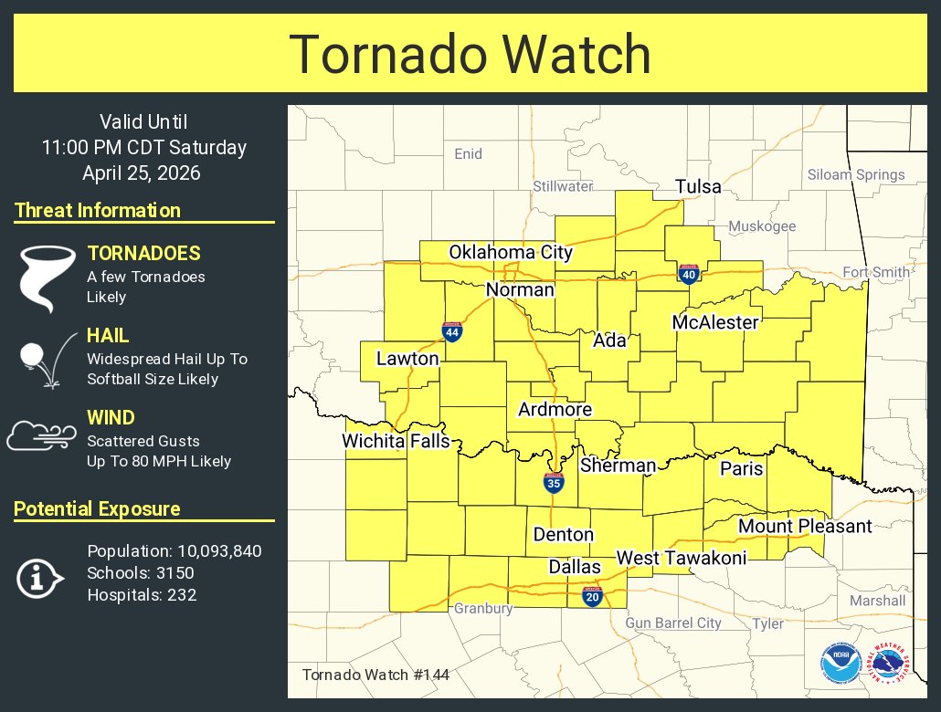 NWS Tornado tweet media