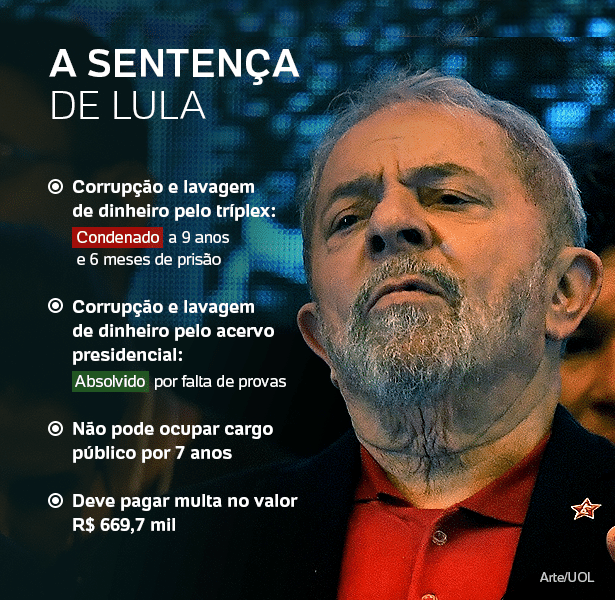 BrazilenDireita's tweet photo. Da série: Herança maldita do PT!
"Antecedentes criminais do orgulhoso comunista" 

"O primeiro presidente condenado por corrupção e lavagem de dinheiro" 
#triplex #lavajato #petrolao #sitioatibaia #postalis https://t.co/h4FSJmSRUB