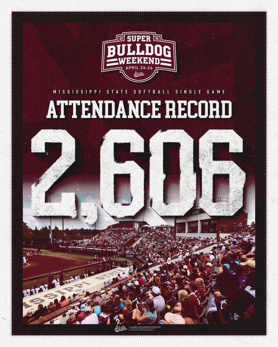 Mississippi State Softball tweet media