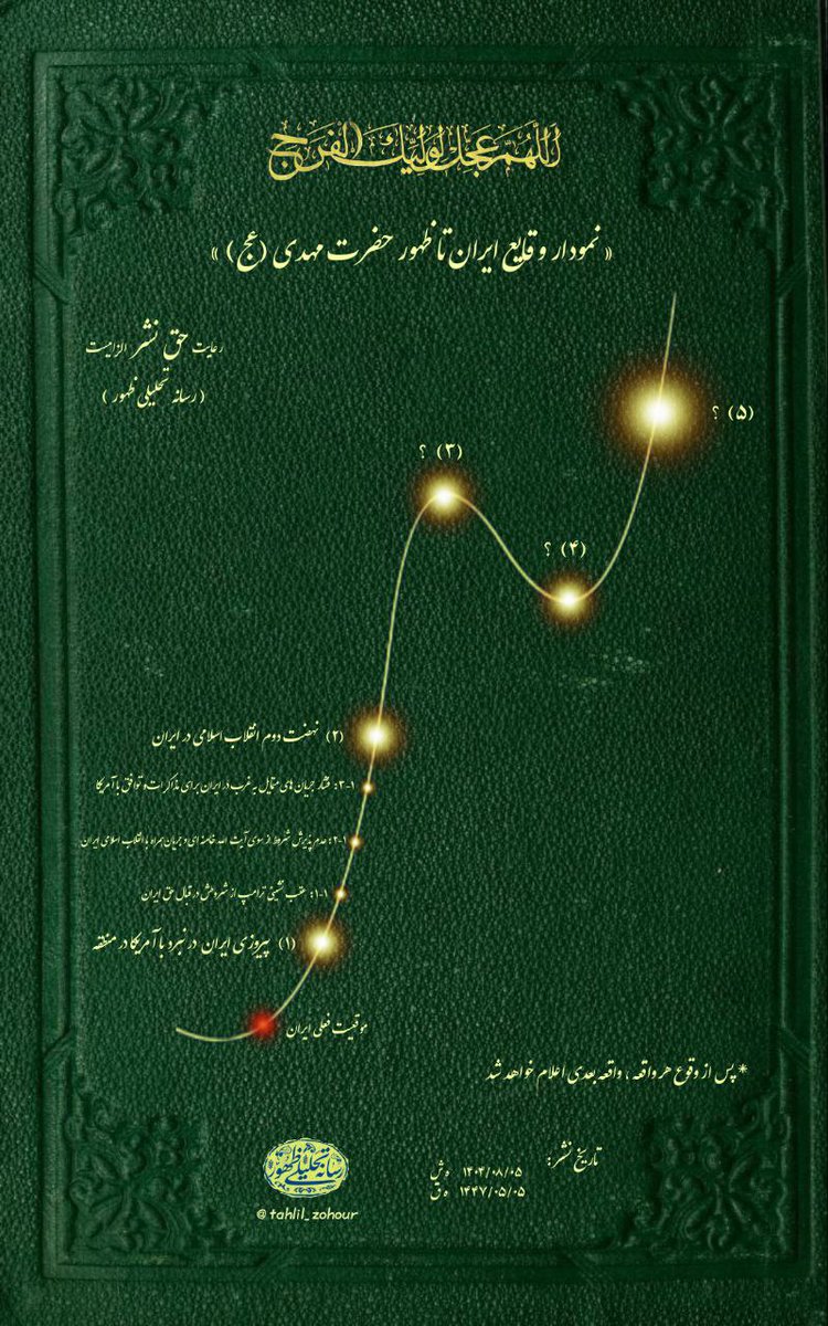محمدرضا tweet media