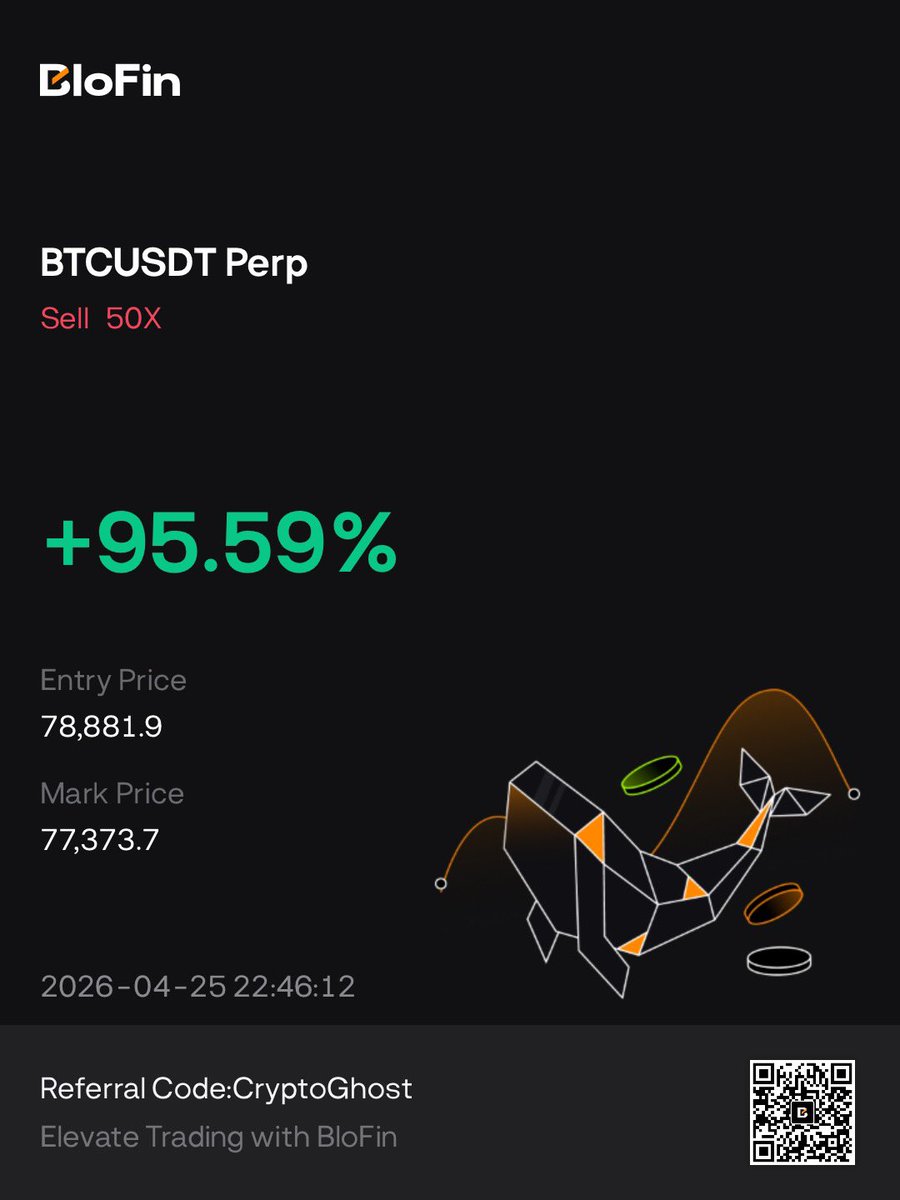 CGT Trader tweet media
