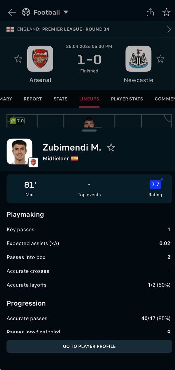 Buchi Laba tweet media