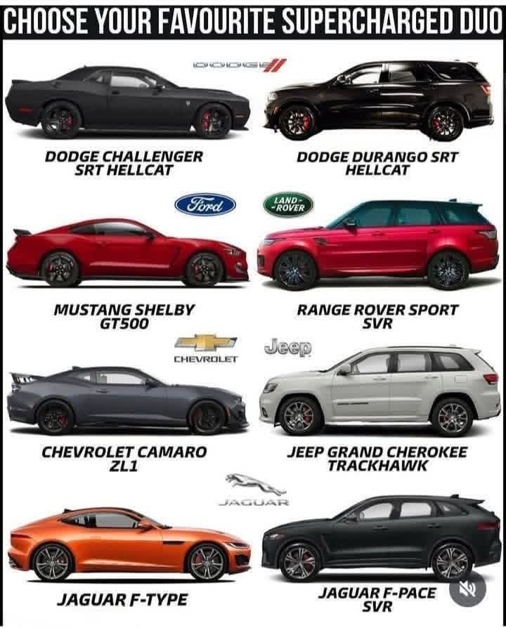 Chris_CFCx's tweet image. Dodge over and over again
What are you choosing?
 #cars #Dodge #carslovers