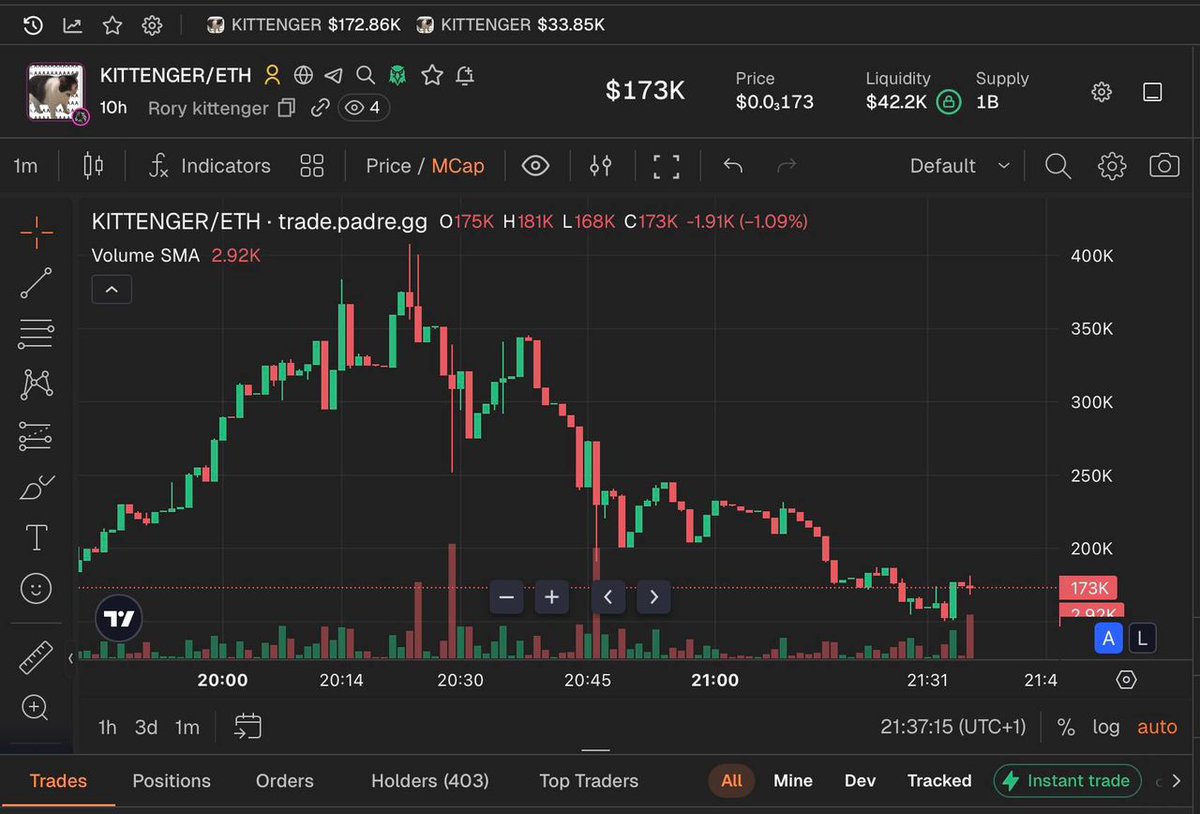 Rory Kittenger tweet media