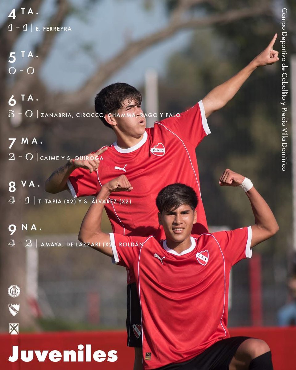 tribunarojaok's tweet image. #Independiente visita ante River y lo podes ver en vivo a través de LPF Play, desde las 18.30.

#TodoRojo 🔴