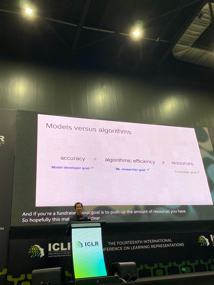 ICLR tweet media