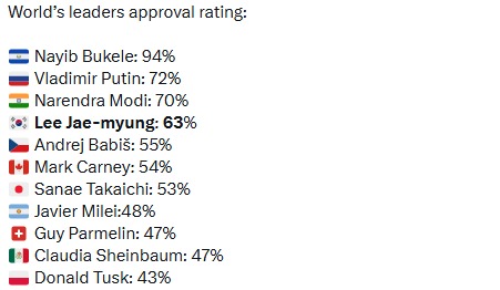 Victory2021 tweet media