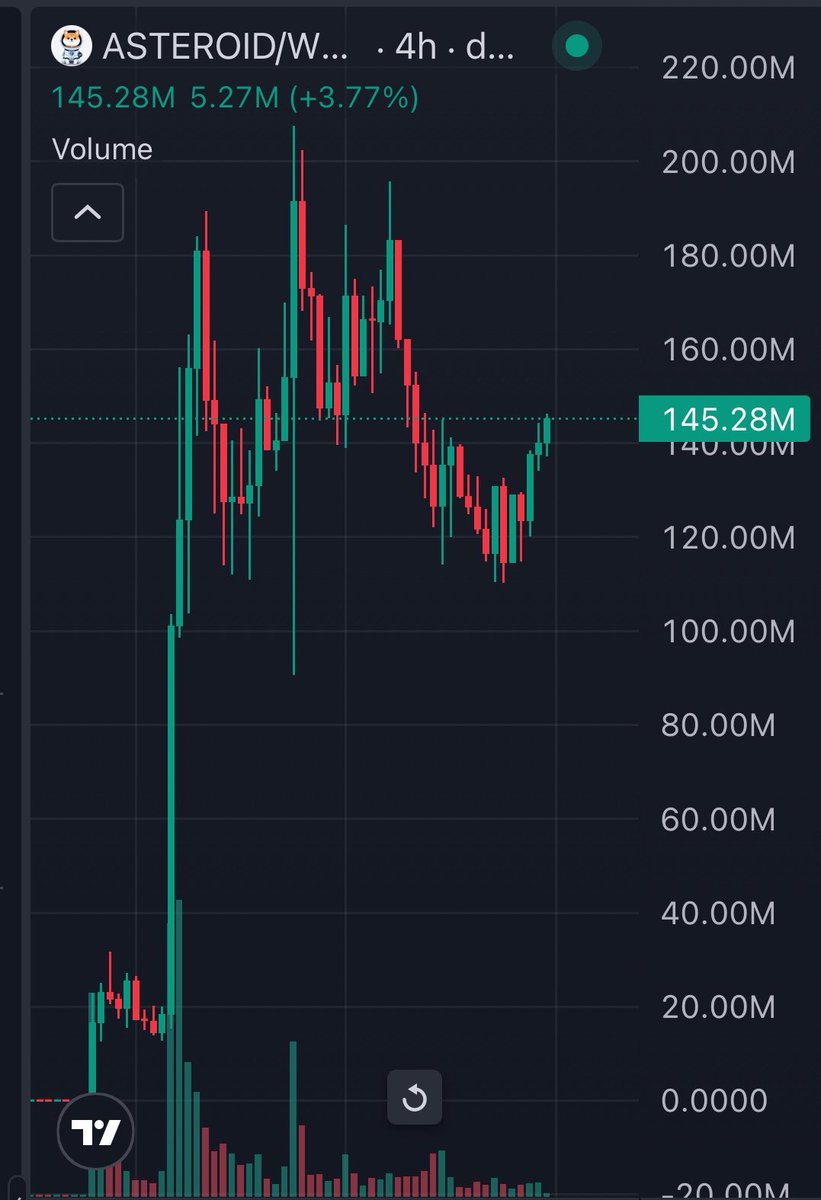 MoneyLord tweet media