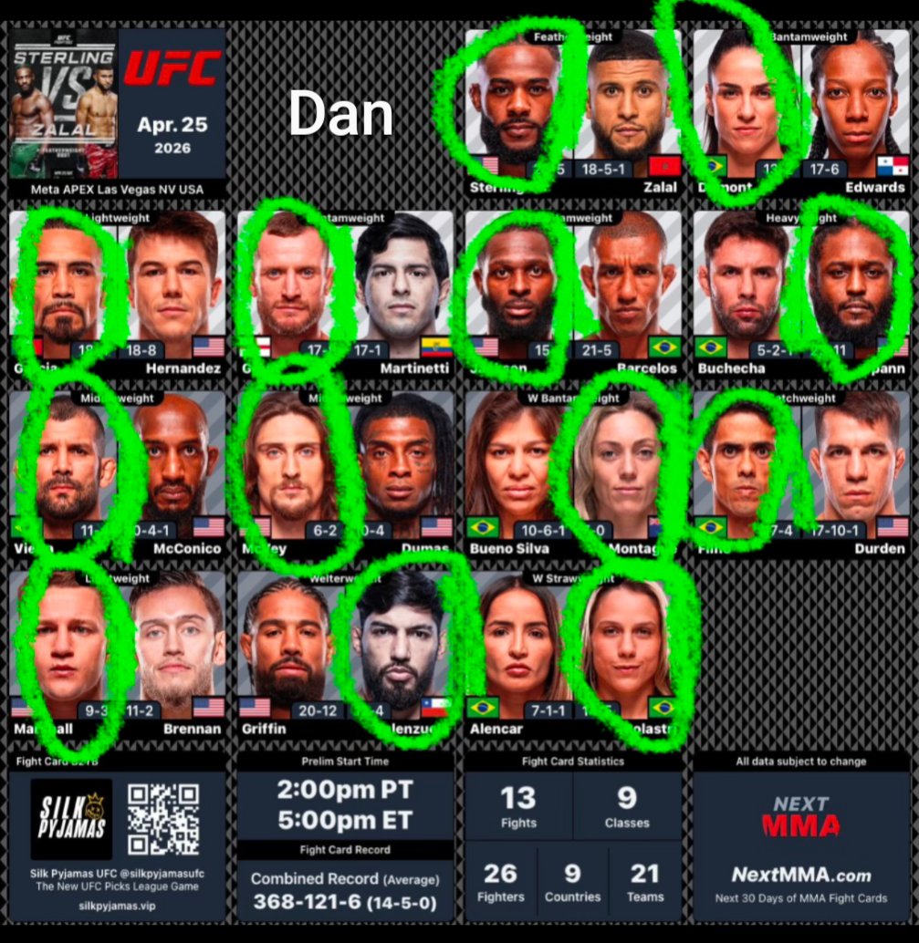 PawkasPicks's tweet photo. #UFCVegas116 https://t.co/FbtmLWmpct