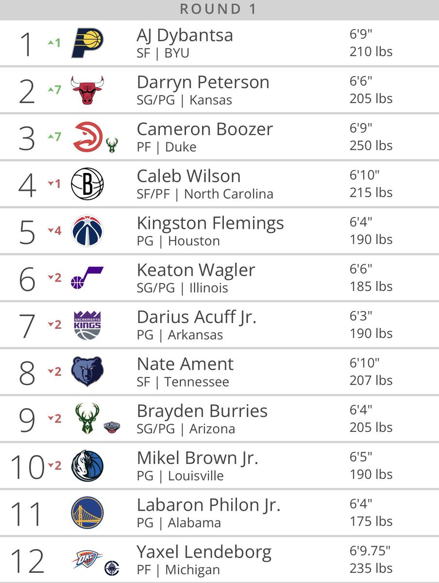 MFFL NATION tweet media