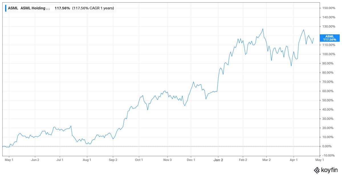 Jerry Capital tweet media