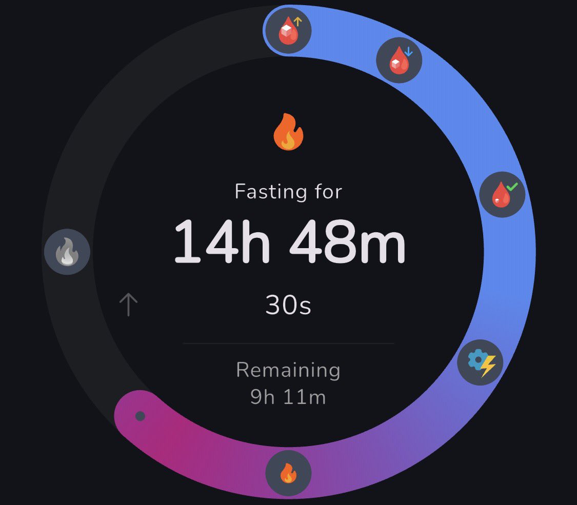 ꜱᴘᴏɴɢᴇ | ᴇᴅᴛᴡᴛ tweet media