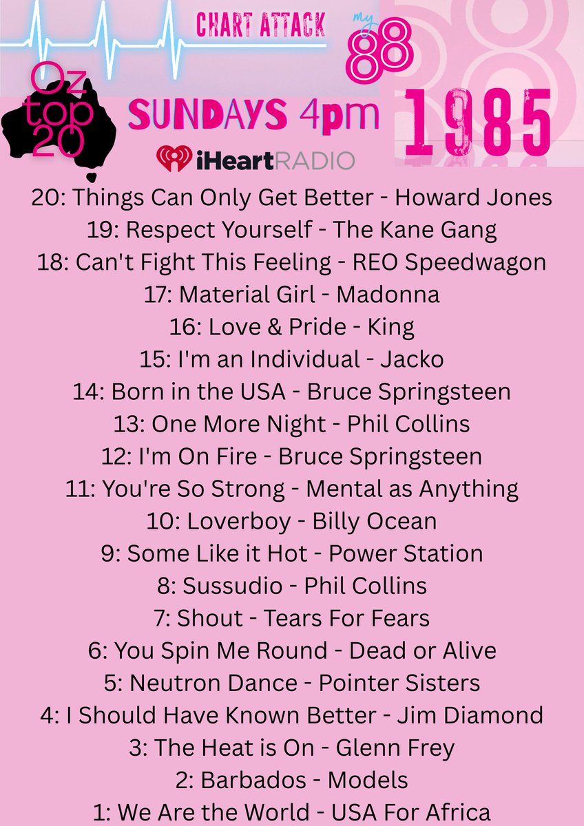 My88 - An iHeart Station tweet media