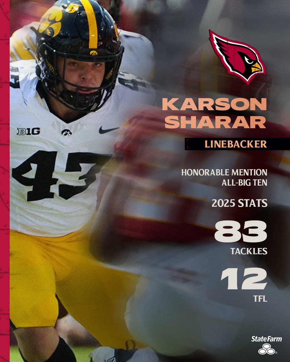 Arizona Cardinals tweet media