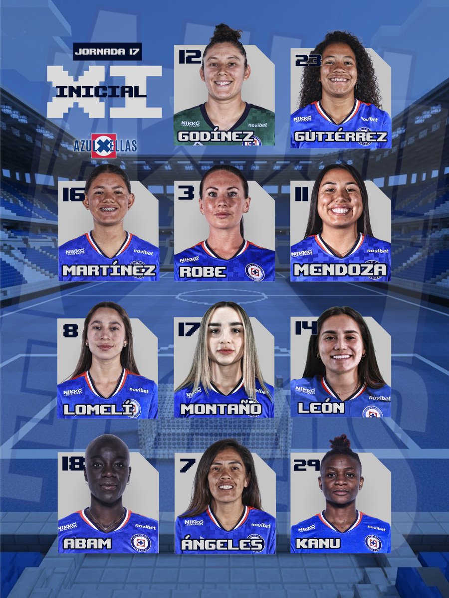 AzulXEllas's tweet photo. EL ONCE DE ESTA TARDE 📋💙

Ellas son las jugadoras que iniciarán el encuentro de la jornada 17 contra Pumas.

Venga equipo, con todo 🔥🫶🏽 https://t.co/6niV1eucRI