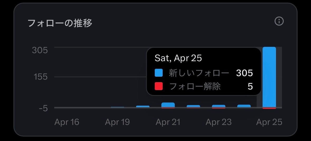 ハル tweet media