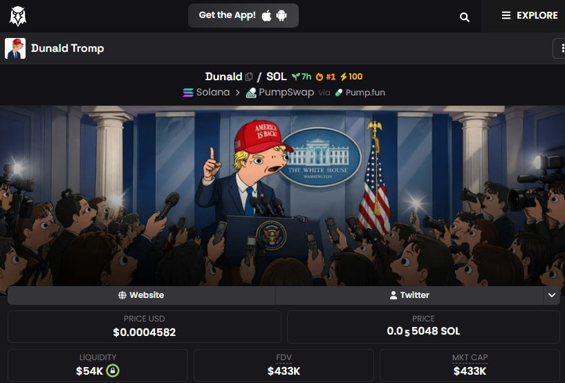 DunaldTrompX's tweet photo. Dunald Trump just hit DEX TRENDING #1!

I'm winning everywhere I go...Honestly I'm so tired of winning. 

https://t.co/oSn8uC0sp8 https://t.co/q8sGvRoT1F