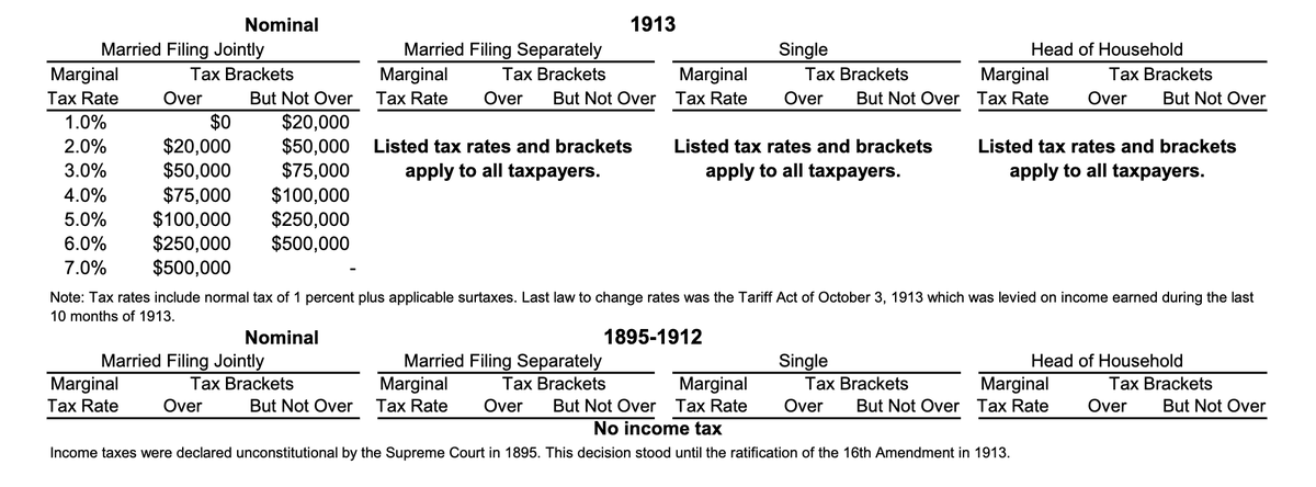 Robert Wagner tweet media