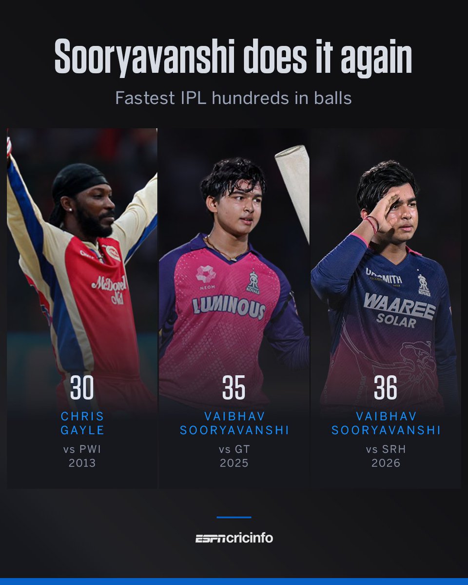 ESPNcricinfo tweet media