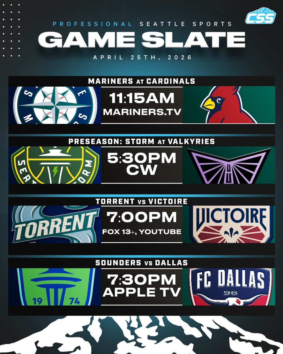 Circling Seattle Sports tweet media