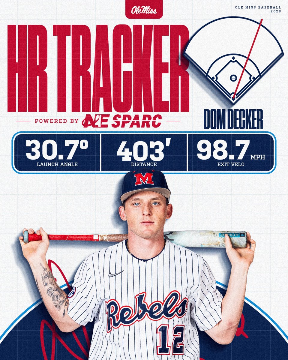 OleMissBSB's tweet photo. https://t.co/j1ulu1qBvE