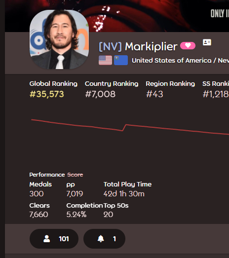 Mister_Andres tweet media