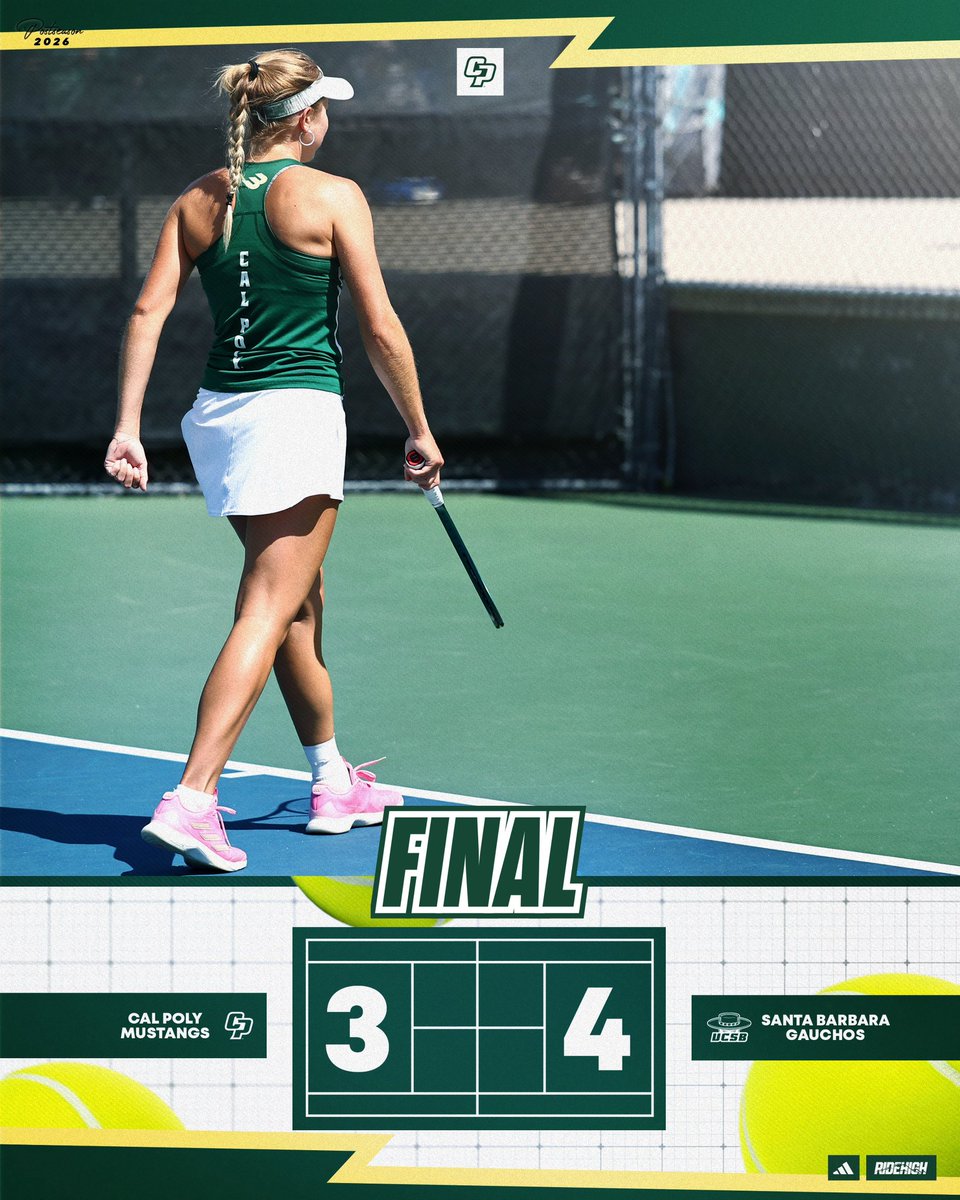Cal Poly Women’s Tennis tweet media