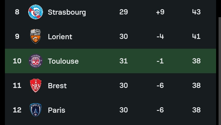 Azizi love account tweet media