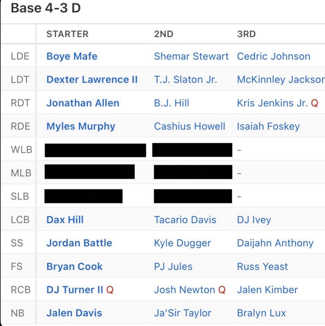 Chris ✟ tweet media