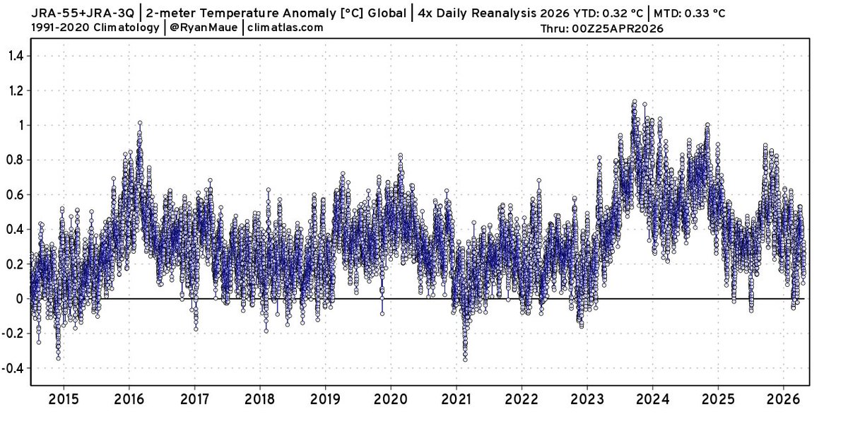 Sebastian Tyszuk tweet media