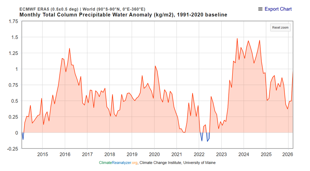 Sebastian Tyszuk tweet media