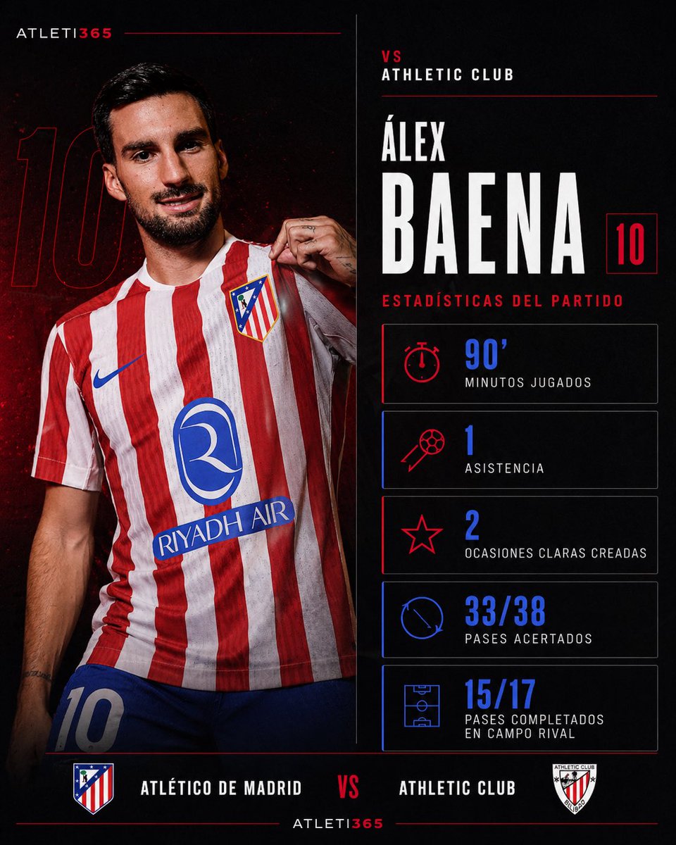 Atleti365 tweet media