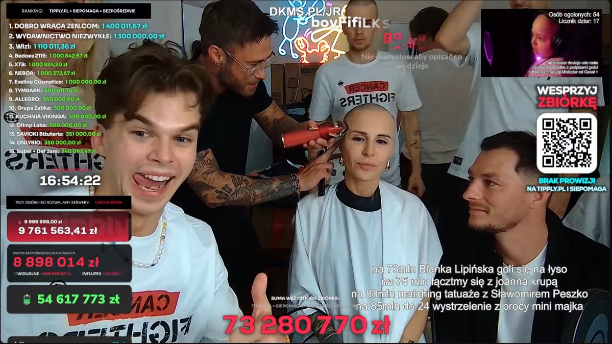 zbirow 3dx tweet media