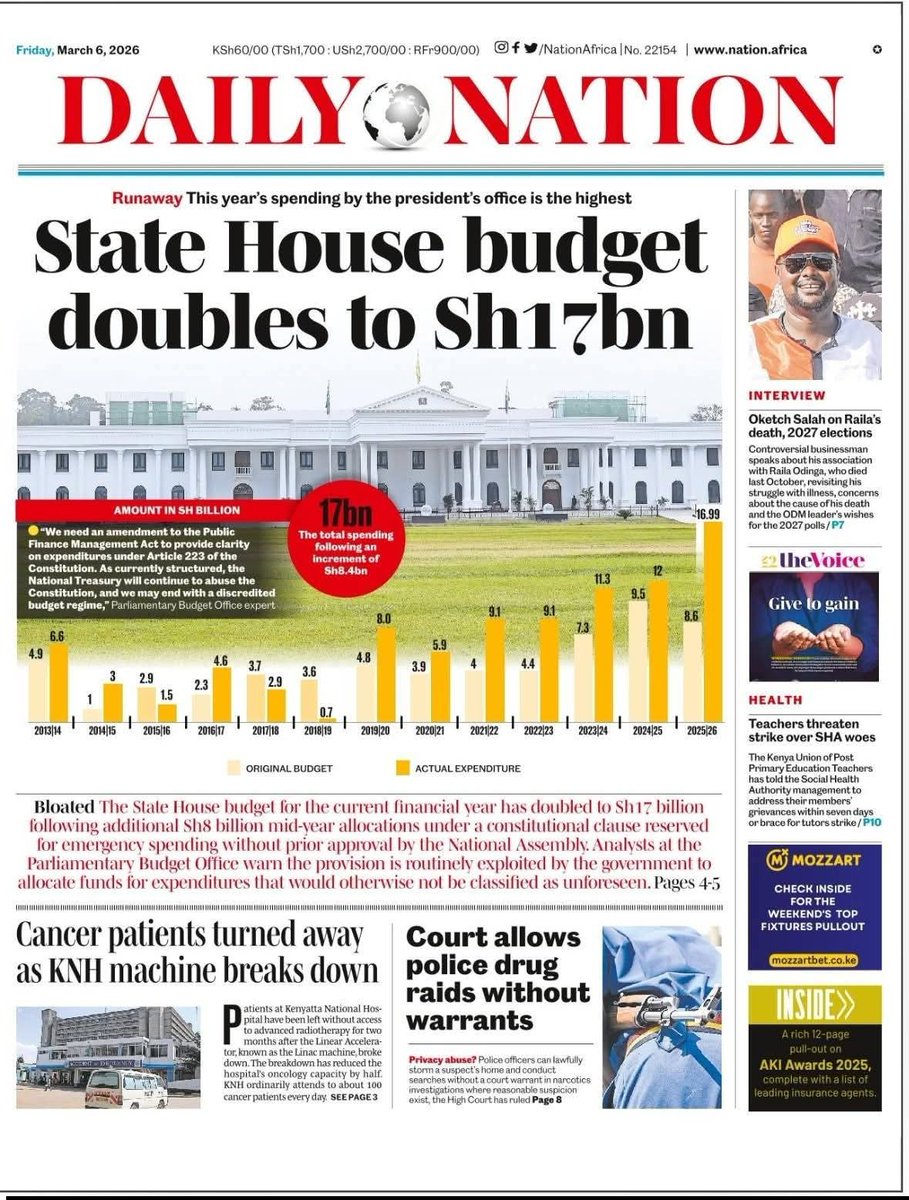 <a href="/otienowill/">Willis Evans Otieno</a> Imagine in such a country's hospital, the DP is burning 8M a day in chopper hiring to go around politicking. And the president.....