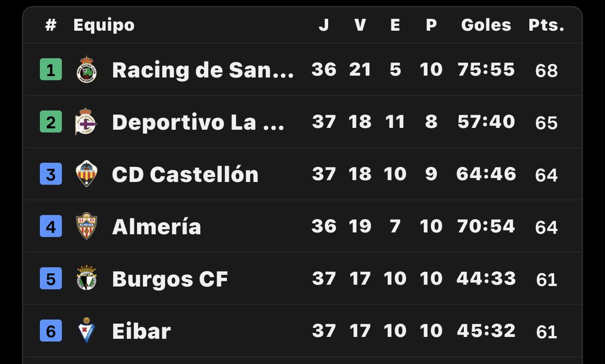 Somos_Uda tweet media