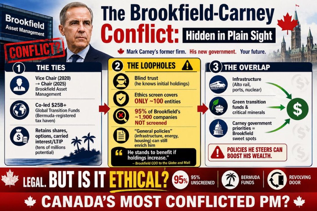 Concerned Canadian tweet media