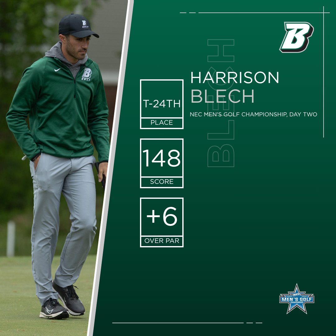 BinghamtonGOLF's tweet photo. Harrison Blech is just outside the top 20 after Day 2โฃ of the NEC Men's Golf Championship.
Bearcats are in 10th place as a team.
The final round is on Sunday, with Binghamton teeing off at 9 a.m.
#ONEBinghamton | #NECMGOLF https://t.co/tU6ZjJAjTR