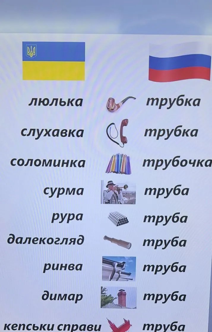 Петро Лепесій tweet media