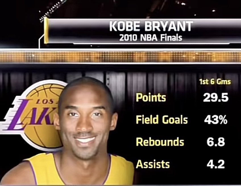 Who’s Better Than Kobe? tweet media