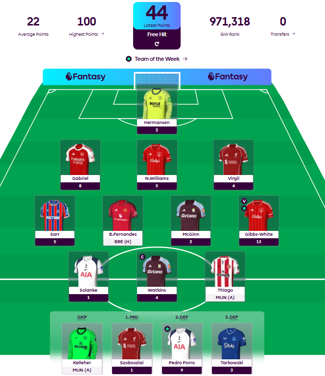 AngryHologram's tweet photo. @FPL_Harry Not really, few Sarr points but a rather beefy looking bench :( https://t.co/sunimDemI2