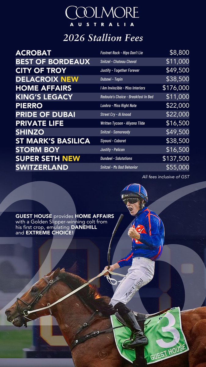 Coolmore Australia tweet media