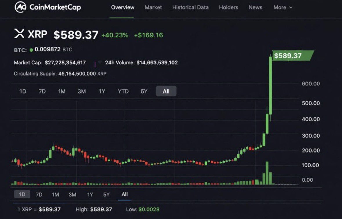 Ripple 🌊Mother tweet media