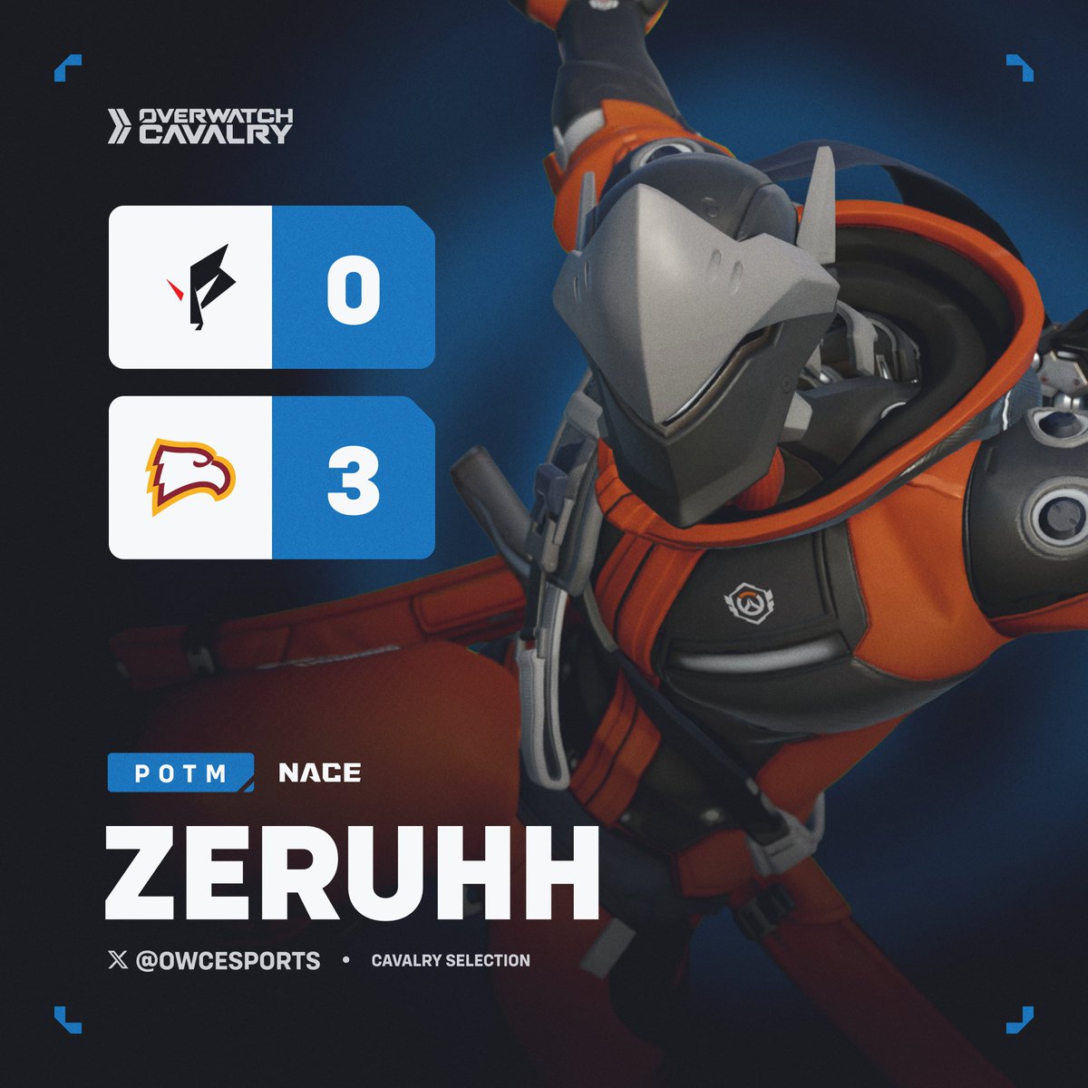 Living up to the first three letters of their name, <a href="/WinthropEsports/">Winthrop Esports</a> punch their ticket to the Collegiate Varsity Grand Finals 🎟️