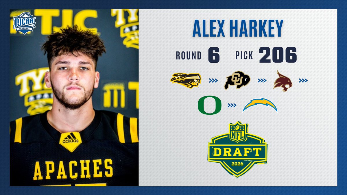 NJCAA Football tweet media