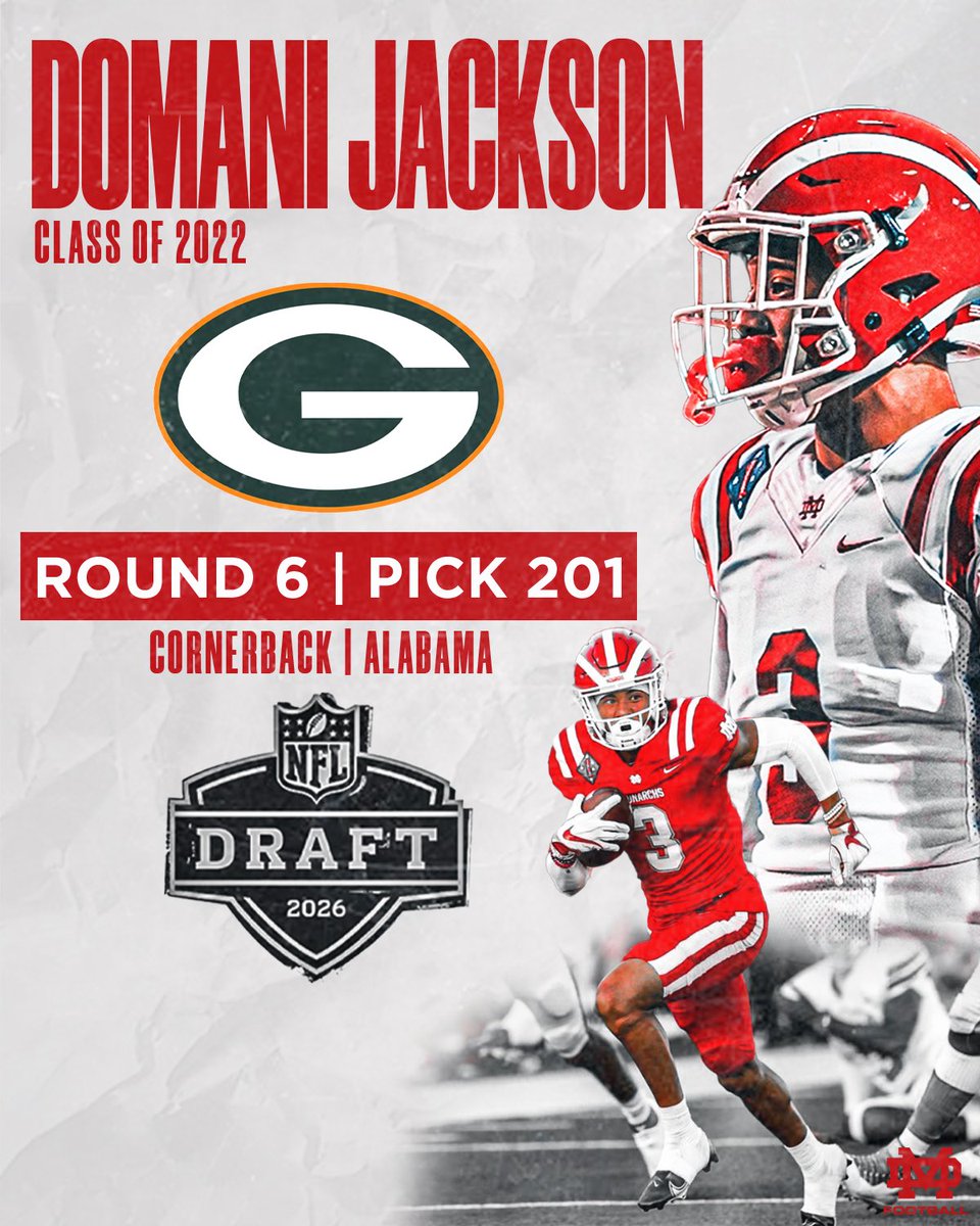 Mater Dei Football tweet media