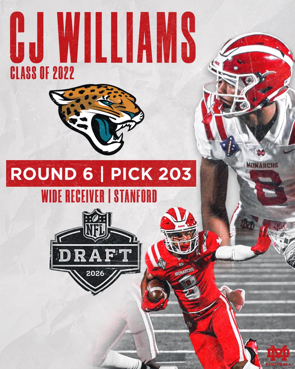 Mater Dei Football tweet media